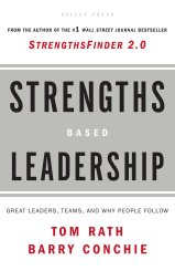 Strength Based Leadership