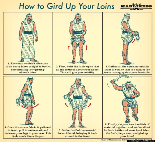 Gird Your Loins
